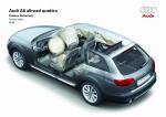 Audi A6 Allroad 3.0 TDI Quattro 2006 года